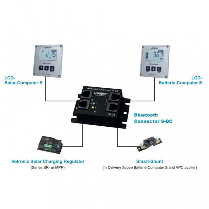Hovedbilde Votronic Bluetooth Connector S-BC