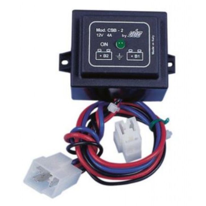 Hovedbilde CBE 4A Standby Lader