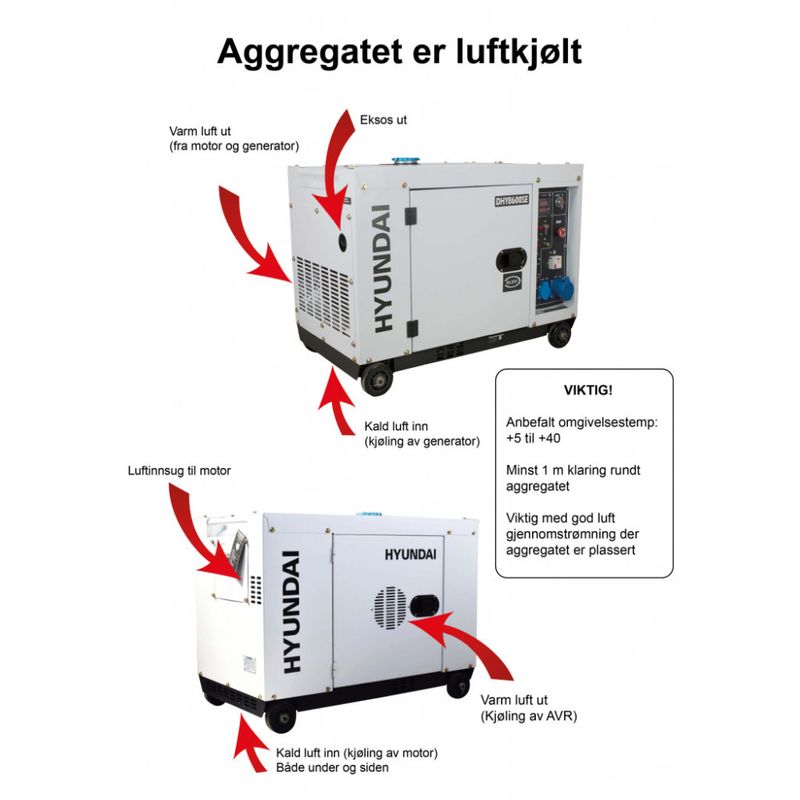 HYUNDAI DHY8600SE-T Aggregat 7900W - Elektrisk start  Diesel